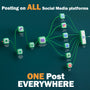 One Post Everywhere