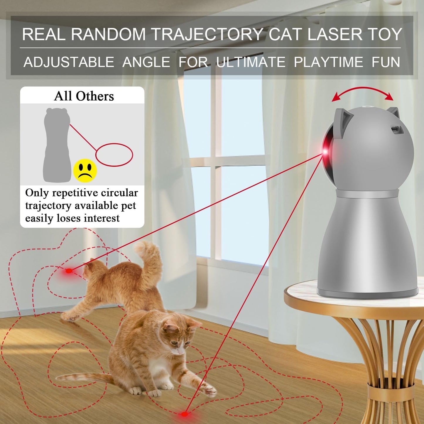 YVE LIFE Laser Cat Toys for Indoor Cats,The 4th Generation Real Random Trajectory Motion Activated Rechargeable Automatic Cat Laser Toy,Interactive Cat Toys for Bored Indoor Adult