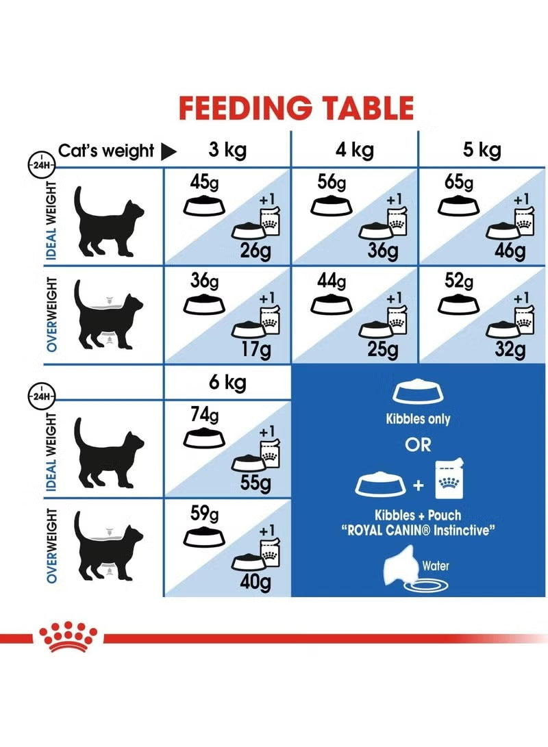 Royal Canin Indoor Dry Food – Tailored Nutrition for Indoor Adult Cats 4Kg