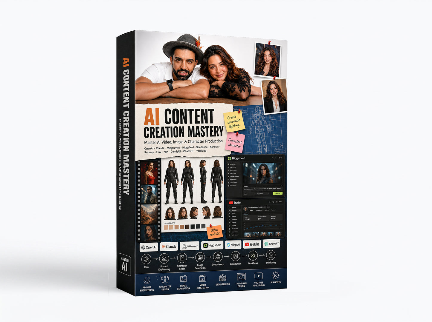 Ai content Creation course