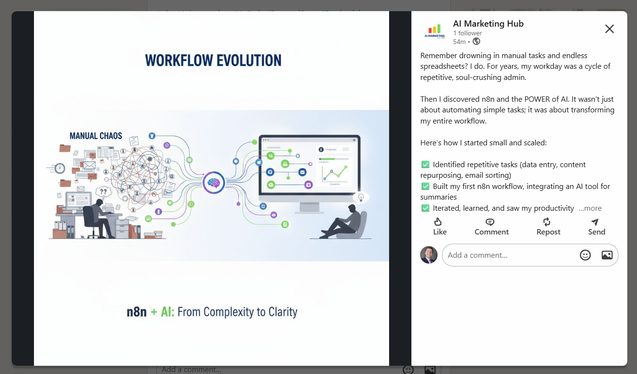 Linked in Agent | Content Creation & Upload + Lead Generation